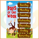 Days Of The Week Afişi