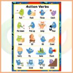 Action Verbs Afişi