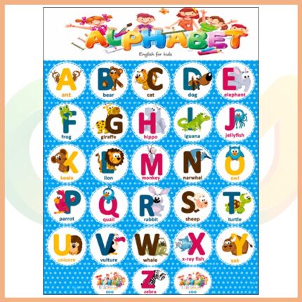 Alphabet Afişi