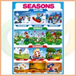 Seasons Poster