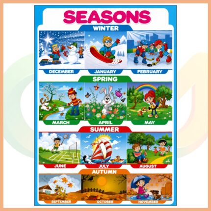 Seasons Poster