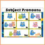 Subject Pronouns Afişi