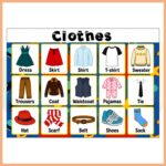 Clothes Afişi