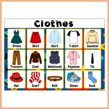 Clothes Afişi