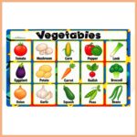 Vegetables Afişi