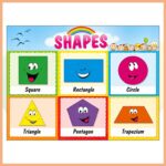 Shapes Afişi