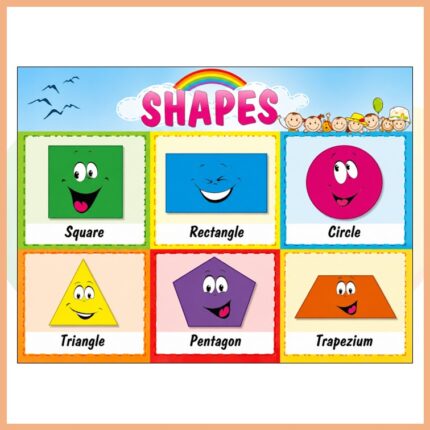 Shapes Afişi