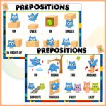 Prepositions 2’li Afiş Seti