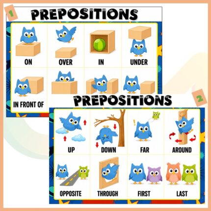 Prepositions 2’li Afiş Seti