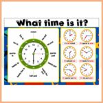 What Time Is It? Afişi