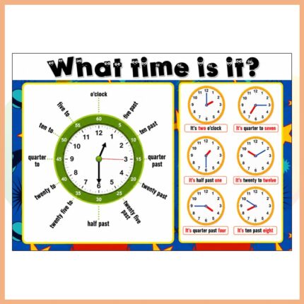 What Time Is It? Afişi