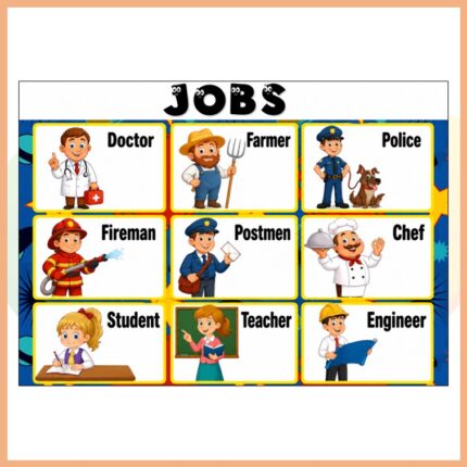 Jobs Afişi