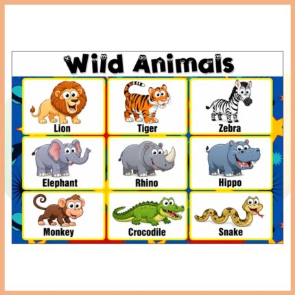 Wild Animals Afişi