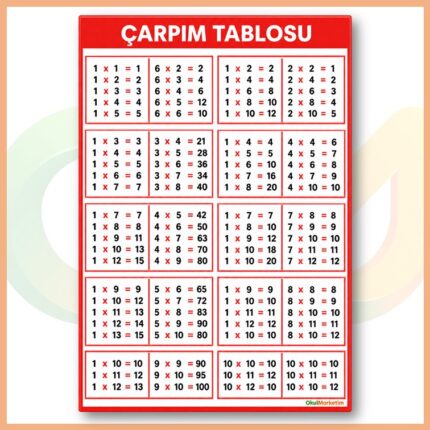 Çarpım Tablosu 50x70 cm (Plastik Çıtalı)