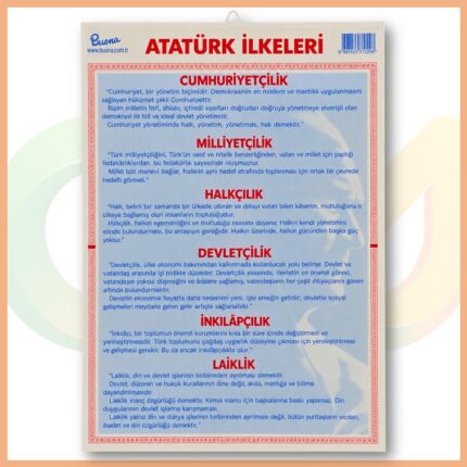 Atatürk İlkeleri Afişi 35x50 cm (Plastik Çıtalı)