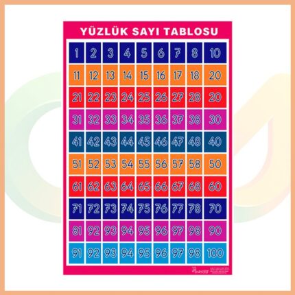Yüzlük Sayı Tablosu 50x70 cm (Plastik Çıtalı)