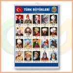 Türk Büyükleri Afişi 50x70 cm (Plastik Çıtalı)