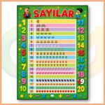 Sayılar Afişi (50x70 cm)