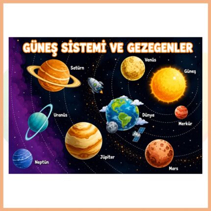 Güneş Sistemi ve Gezegenler Afişi