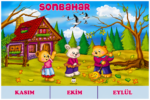Mevsimler 4'lü Afiş Seti (4 adet 50x70 cm afiş) - Görsel 4